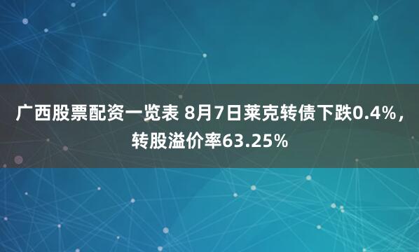 广西股票配资一览表 8月7日莱克转债下跌0.4%，转股溢价率63.25%
