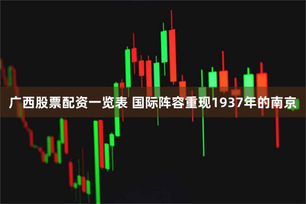 广西股票配资一览表 国际阵容重现1937年的南京