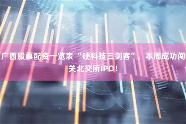 广西股票配资一览表 “硬科技三剑客”，本周成功闯关北交所IPO！