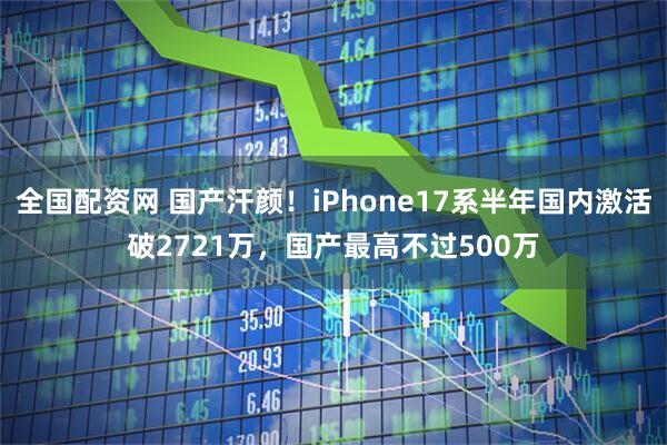 全国配资网 国产汗颜！iPhone17系半年国内激活破2721万，国产最高不过500万